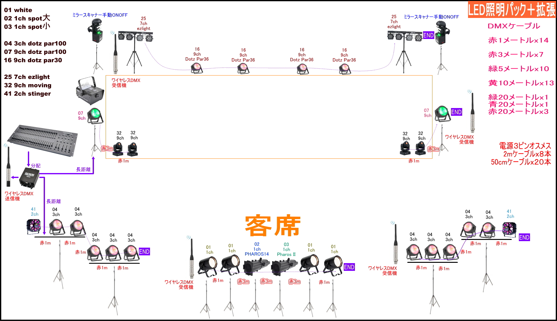 All-in-one PA☆音響機材レンタル ライブ配信代行 LED照明 衝撃価格